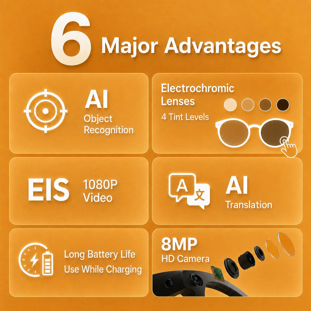 Luma X Smart Glasses
